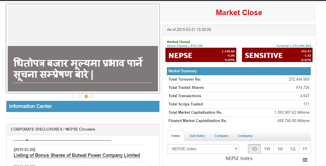 १९ करोडको अनलाईन प्रणालीमा समस्या रहेको नेप्सेद्धारा स्वीकार, निकाल्यो यस्तो विज्ञप्ति