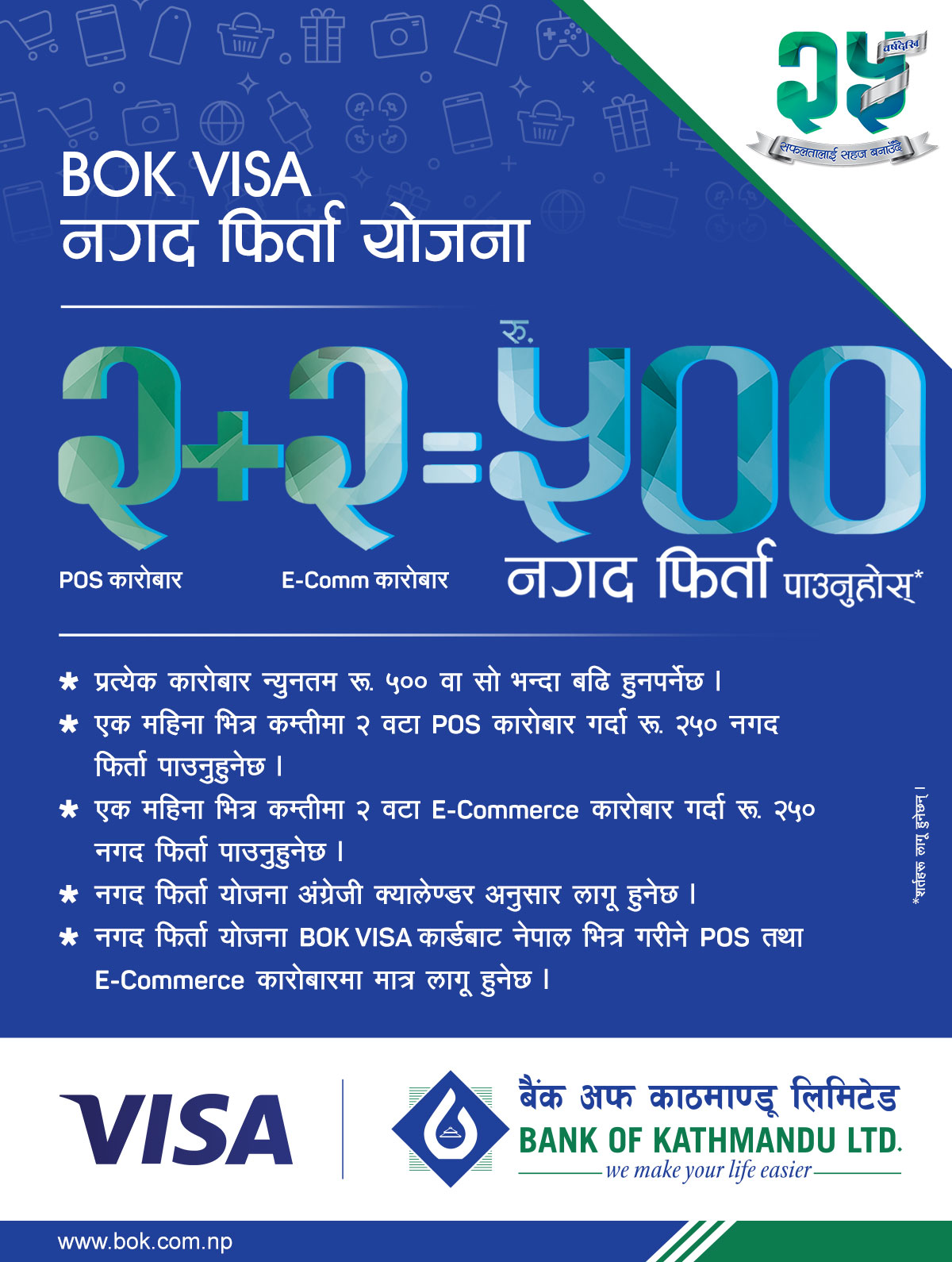 बैंक अफ काठमाण्डू लिमिटेडको भिसा नगद फिर्ता योजना