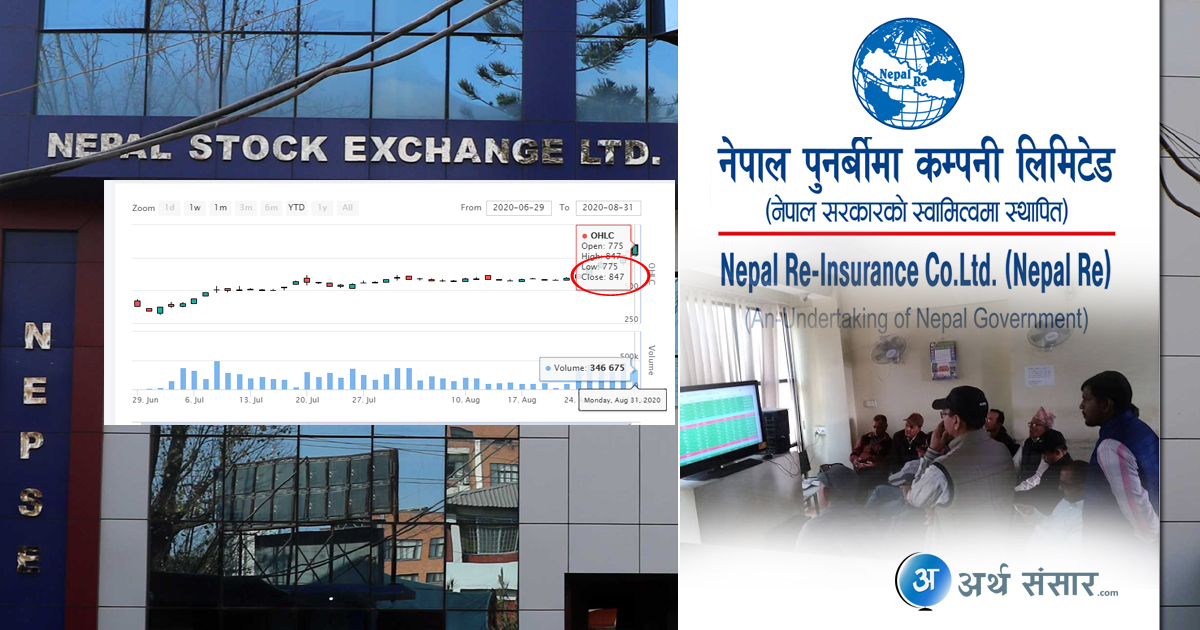 नेपाल पुनर्बीमा कम्पनीका शेयरधनी मालामाल ! यी हुन लगानीकर्ताको रोजाइका कम्पनीहरु