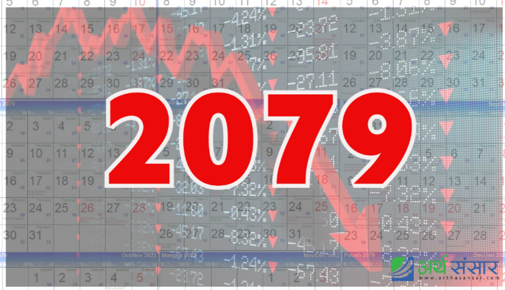 वर्ष २०७९ : आर्थिक प्रतिकूलताको वर्ष