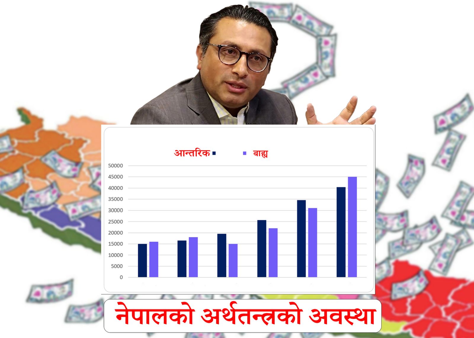 नेपालको अर्थतन्त्र - बाह्य सूचकमा 'सुधार', आन्तरिक क्षेत्र अझै 'दबाब' मा