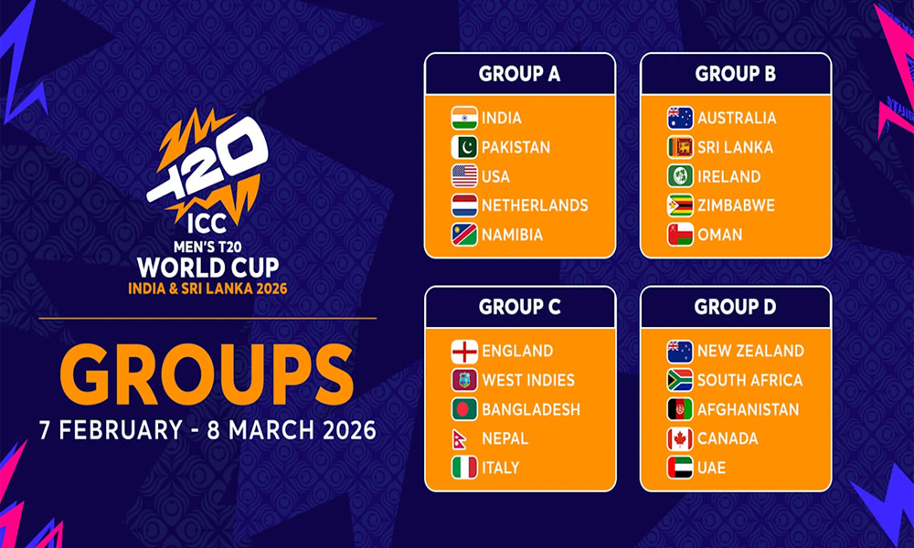 विश्वकपको खेल तालिका सार्वजनिक, नेपाल पहिलो खेलमा इङ्ल्यान्डसँग भिड्ने