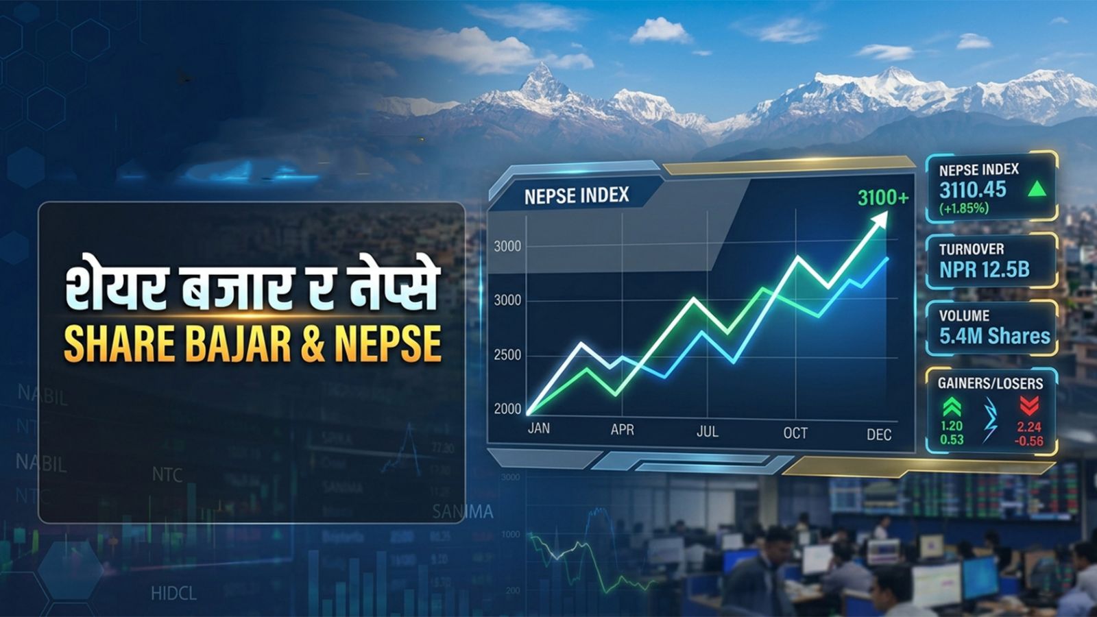 मध्यपूर्व तनाव : विश्व सेयर बजार अस्थिर, नेप्से तुलनात्मक रूपमा स्थिर