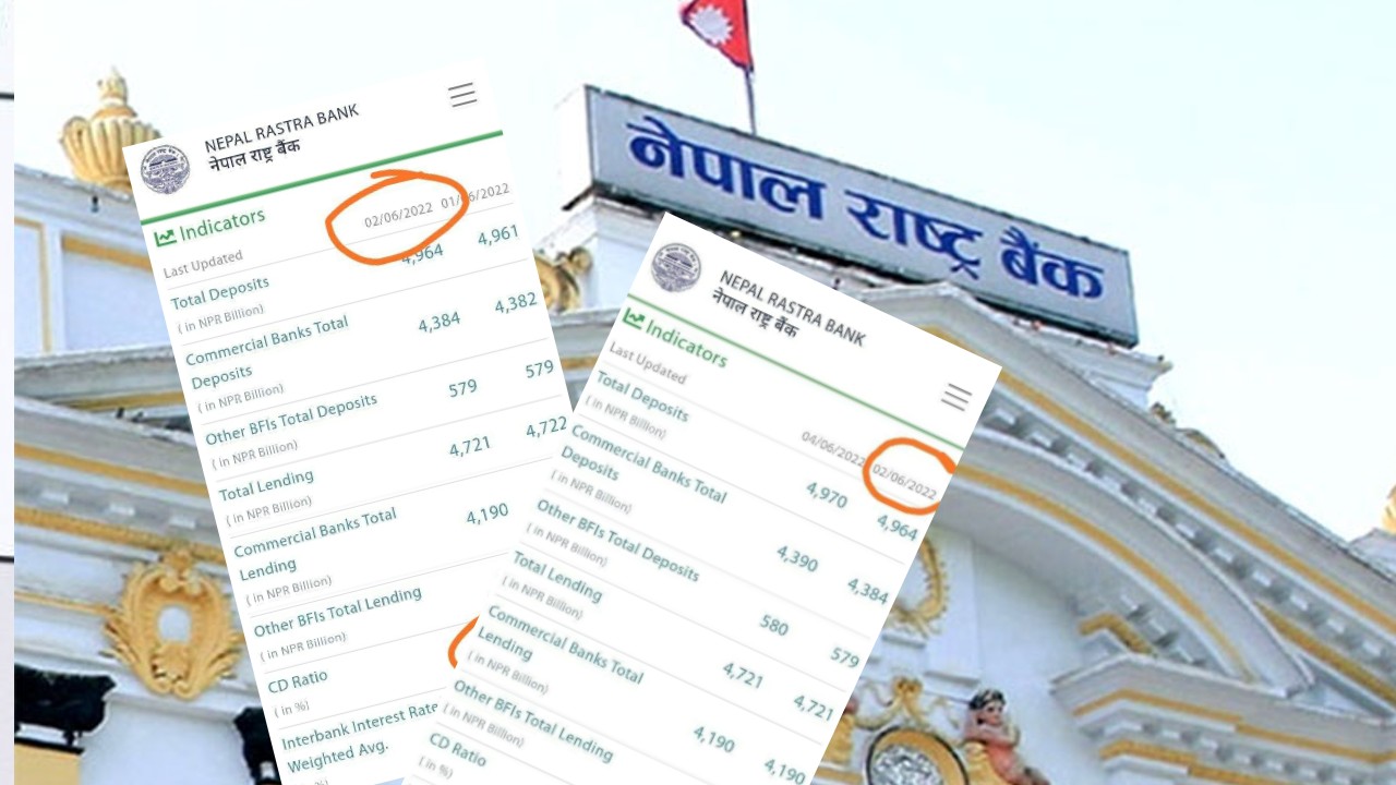 राष्ट्र बैंक यो के गरेको ? घटिसकेको सिडी रेसियाे बढाएर फेरि घटाइयो !!