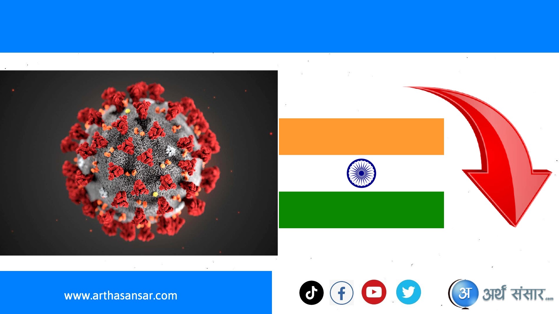 भारतमा घट्दैछ संक्रमितको संख्या,२७ दिनकै सबै भन्दा कम संक्रमित भेटिए