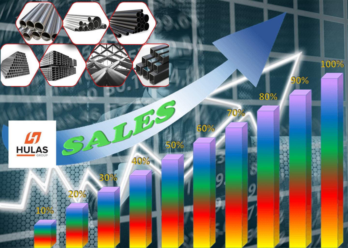 आईपीओ ल्याउने तयारी रहेको हुलास आइरनले एक वर्षमा कतिको गर्यो व्यापार ?