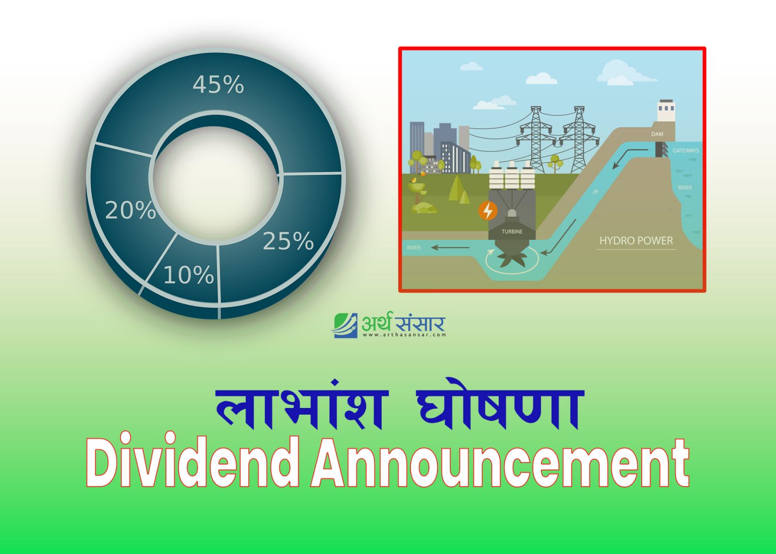 ९ हाइड्रोपावरको लाभांश - कुन कम्पनीले कति दिँदैछन् नगद र बोनश  ?