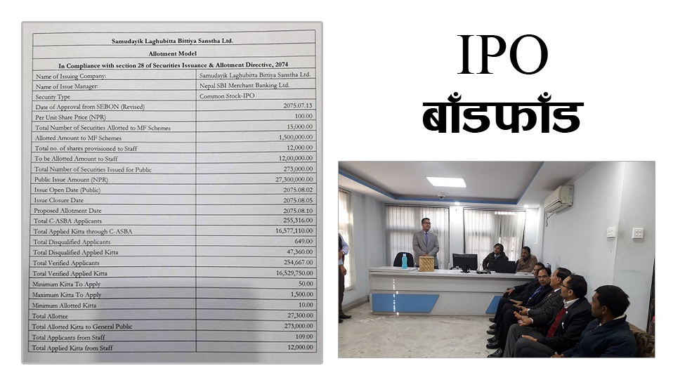 सामुदायिक लद्युवित्तको IPO बाँडफाँड : २ लाख २७ हजारबढी आवेदकको हात खाली