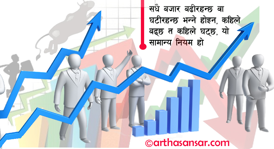 सेयर बजार बढोस वा घटोस यसरी गर्नुस सुरक्षित लगानी