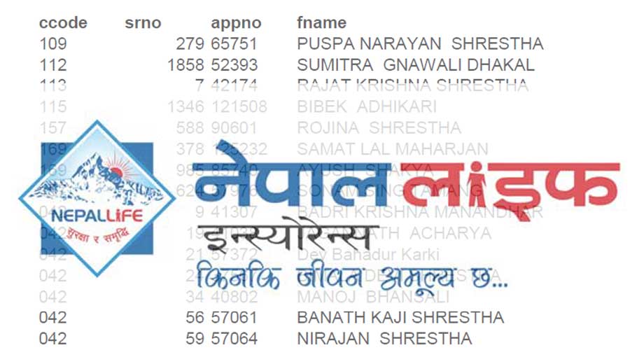 नेपाल लाइफ  इन्स्योरेन्सको FPO नतिजा सार्वजनिक,कसलाई कति पर्यो यहाँबाट हेर्नुहोस् [नतिजासहित]