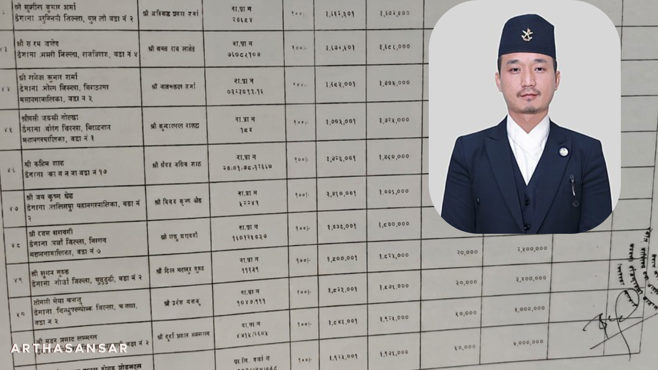 गृहमन्त्रीको सेयर: लगानी स्वाभाविक, तर विवरण नखुलाउँदा विवाद