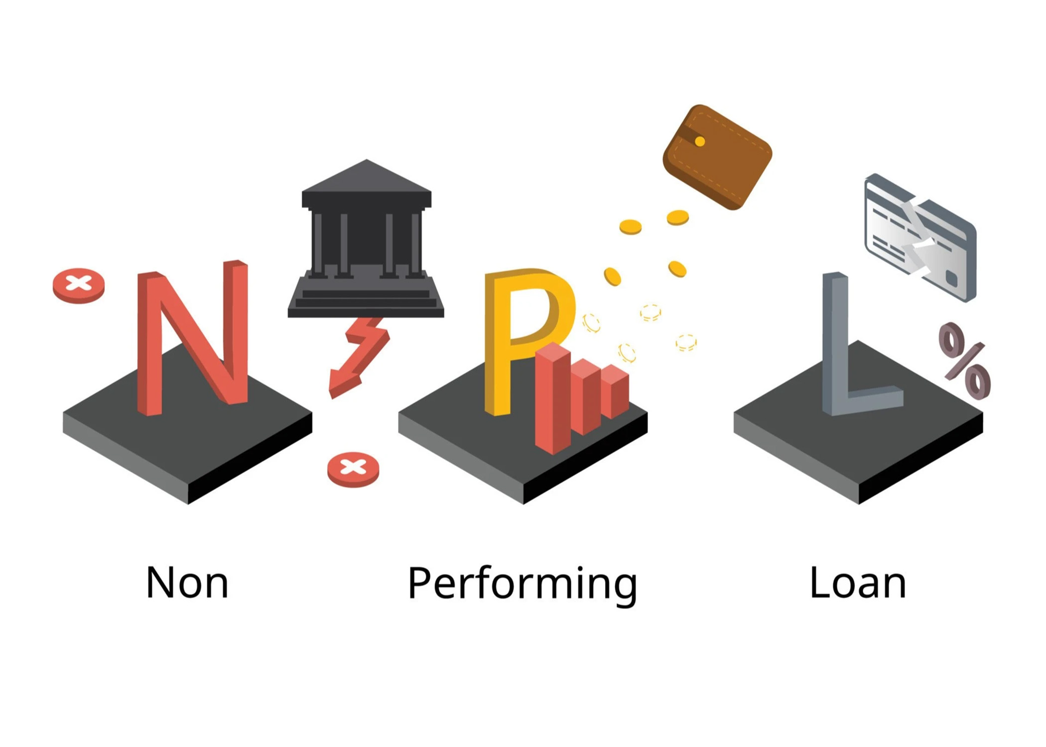 फाइनान्स कम्पनीको निष्क्रिय कर्जा - आईसीएफसीको सबै भन्दा कम, जानकीको ५५ प्रतिशत बढी