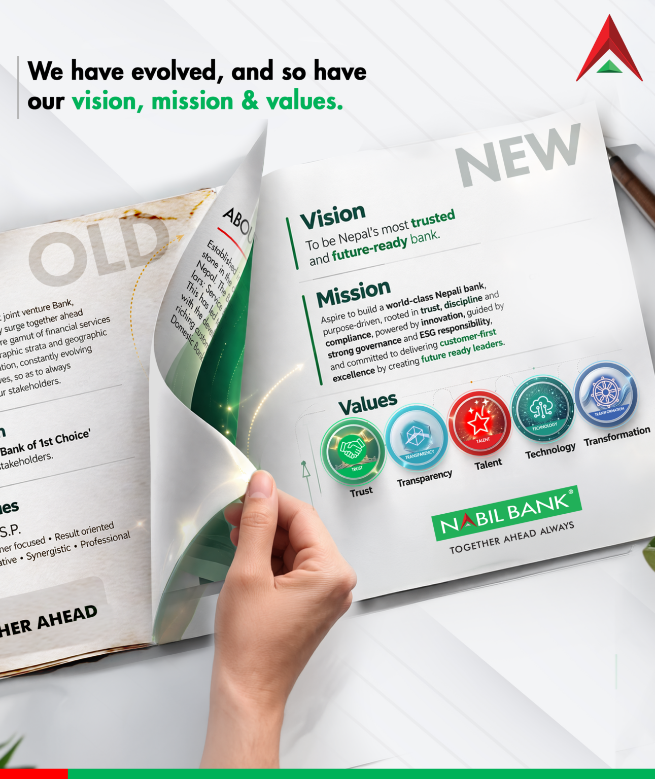 विश्वासदेखि रूपान्तरणसम्म: नयाँ वर्षमा नबिल बैंकका पाँच नयाँ प्रतिबद्धता