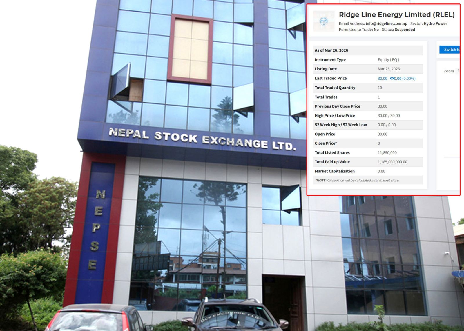 ओपनिङ रेन्ज ३०० सम्म तोकिएको सेयर ३० रुपैयाँमा कारोबार, रिज लाइन इनर्जीमा के भयो ?